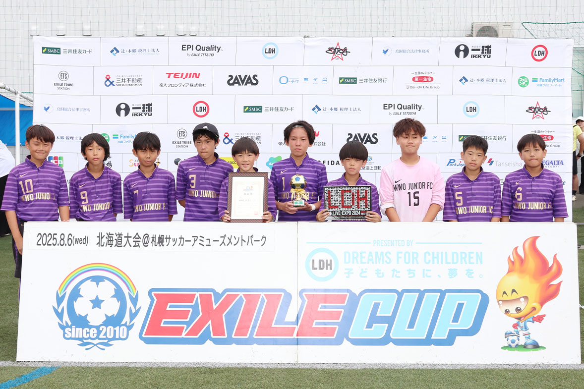 3位:WWO.JR.FC