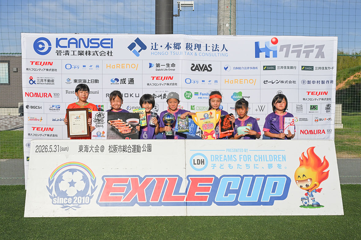 優勝：鈴鹿グローリィJr